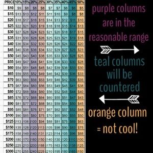 Reasonable offers welcome 👜